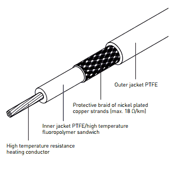 HEW-THERM XPI-S ʽߣ٩XPI-Sȴ